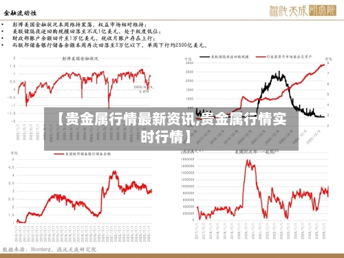【贵金属行情最新资讯,贵金属行情实时行情】-第3张图片