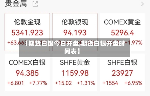 【期货白银今日开盘,期货白银开盘时间表】-第2张图片