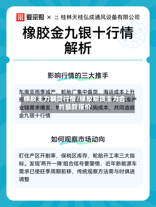 橡胶主力期货行情/橡胶期货主力合约最新报价