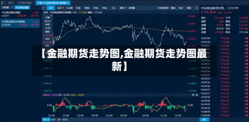 【金融期货走势图,金融期货走势图最新】