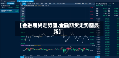 【金融期货走势图,金融期货走势图最新】-第2张图片