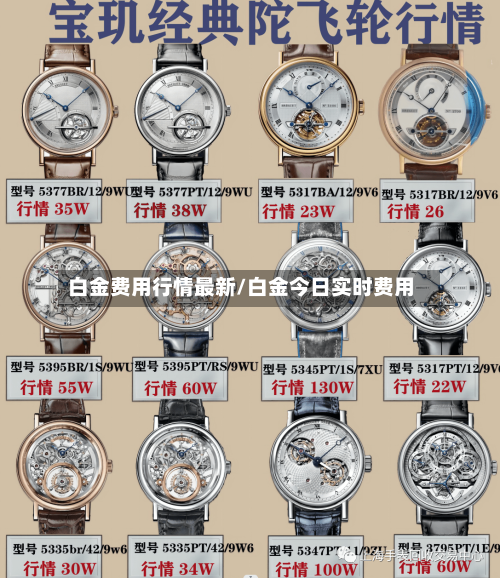 白金费用行情最新/白金今日实时费用
