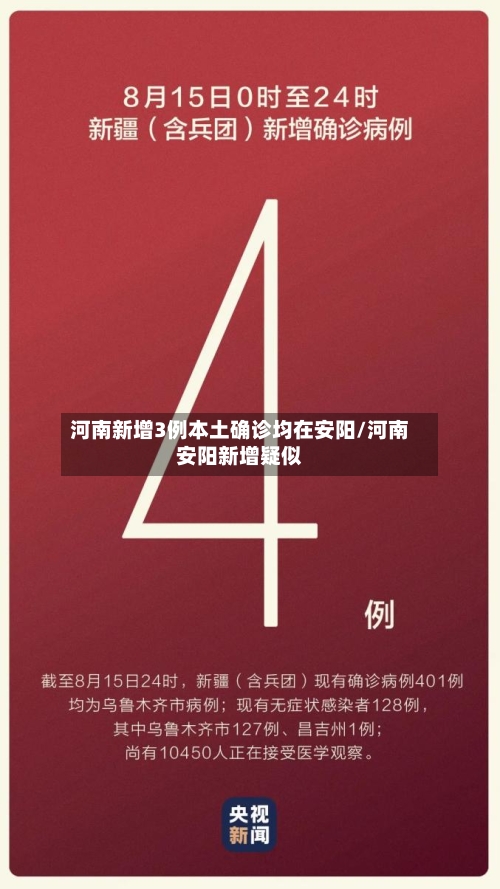 河南新增3例本土确诊均在安阳/河南安阳新增疑似-第3张图片
