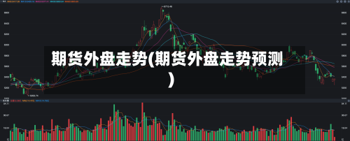 期货外盘走势(期货外盘走势预测)