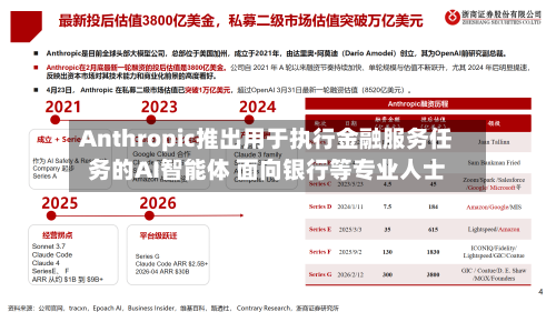 Anthropic推出用于执行金融服务任务的AI智能体 面向银行等专业人士-第3张图片