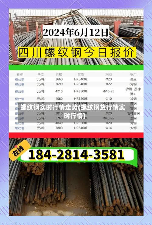 螺纹钢实时行情走势(螺纹钢货行情实时行情)-第2张图片