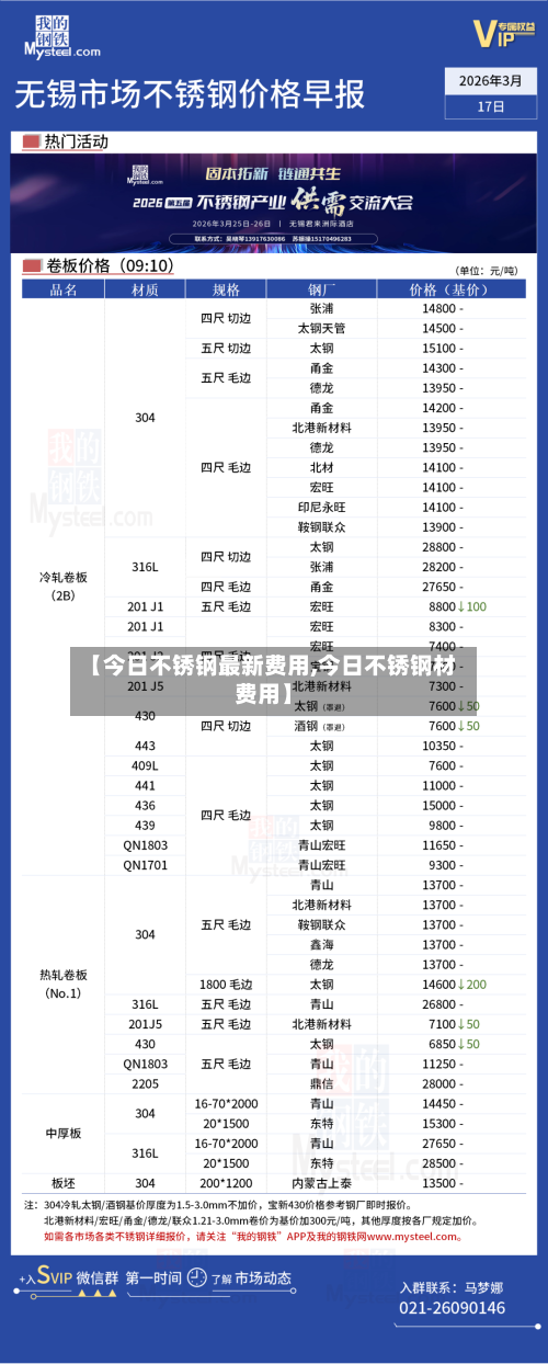【今日不锈钢最新费用,今日不锈钢材费用】-第3张图片
