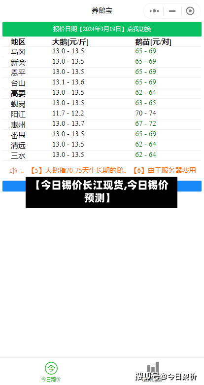 【今日锡价长江现货,今日锡价预测】-第3张图片