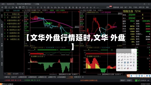 【文华外盘行情延时,文华 外盘】-第2张图片