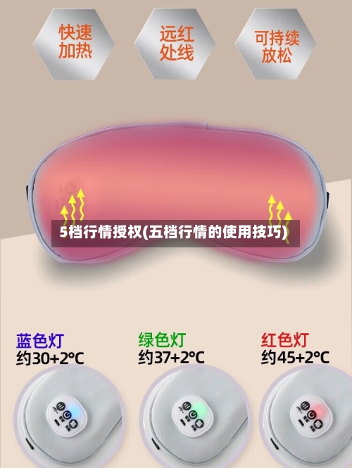 5档行情授权(五档行情的使用技巧)-第2张图片
