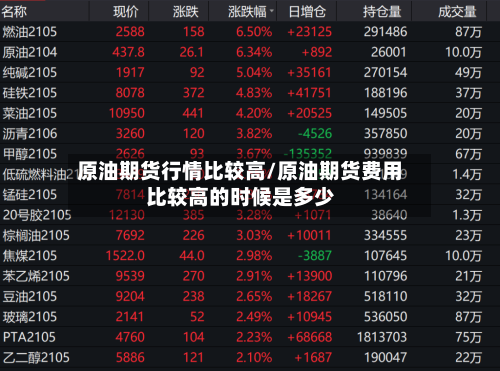 原油期货行情比较高/原油期货费用比较高的时候是多少-第3张图片