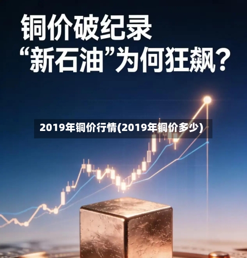 2019年铜价行情(2019年铜价多少)-第2张图片