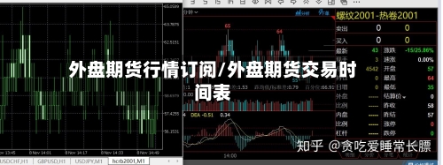 外盘期货行情订阅/外盘期货交易时间表-第2张图片
