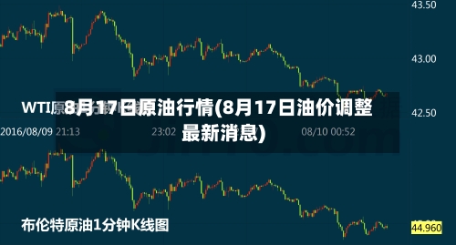 8月17日原油行情(8月17日油价调整最新消息)