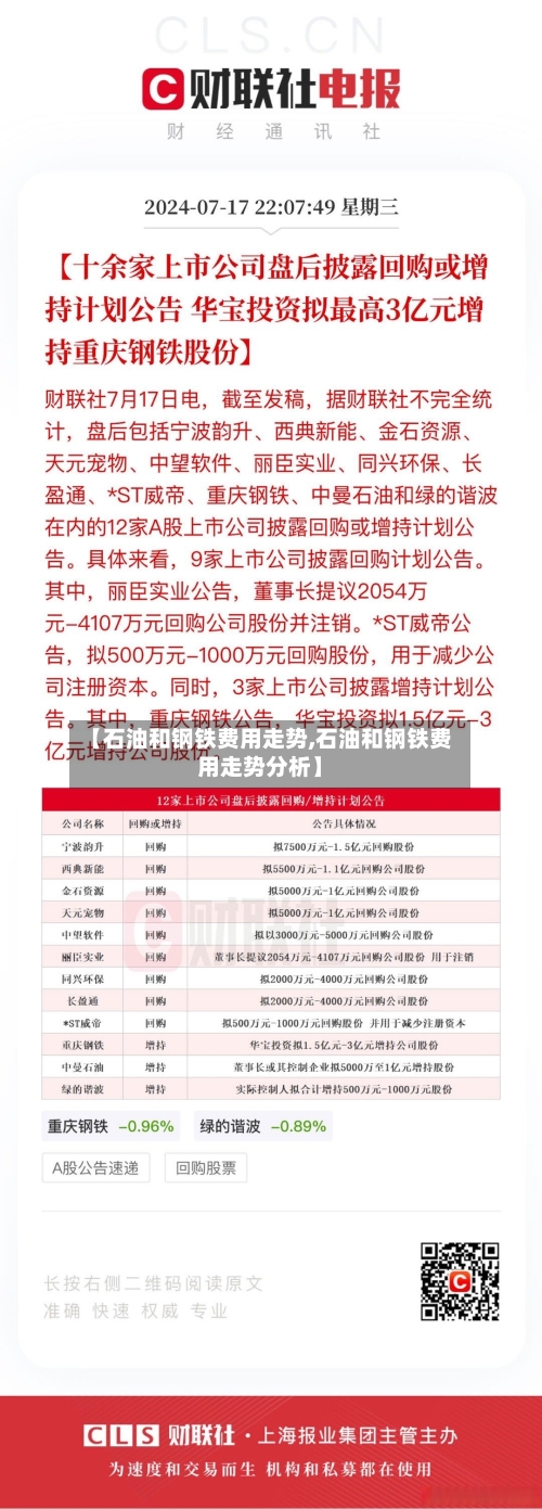 【石油和钢铁费用走势,石油和钢铁费用走势分析】