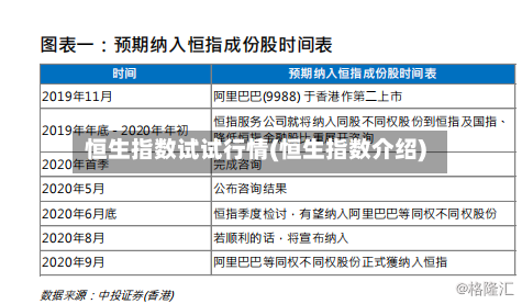 恒生指数试试行情(恒生指数介绍)-第2张图片