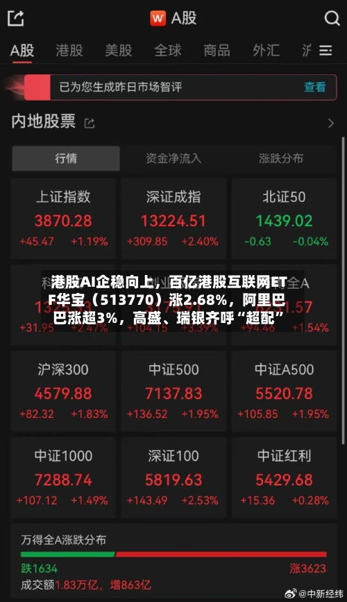 港股AI企稳向上，百亿港股互联网ETF华宝（513770）涨2.68%，阿里巴巴涨超3%，高盛、瑞银齐呼“超配”