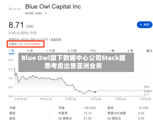 Blue Owl旗下数据中心公司Stack据悉考虑出售亚洲业务-第2张图片