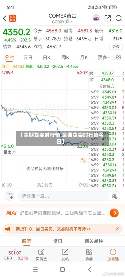 【金期货实时行情,金期货实时行情今日】