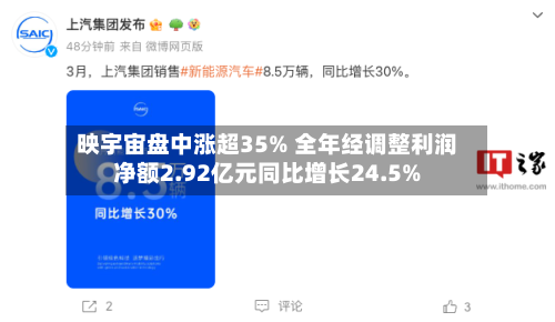 映宇宙盘中涨超35% 全年经调整利润净额2.92亿元同比增长24.5%-第2张图片
