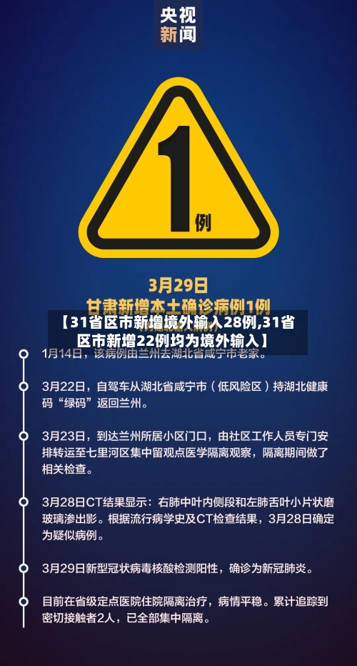 【31省区市新增境外输入28例,31省区市新增22例均为境外输入】-第2张图片