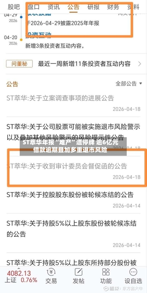 ST萃华年报“难产”遭停牌 逾6亿元借款逾期叠加多重退市风险-第2张图片