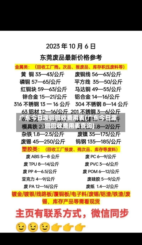 广东今日废铜回收费用表(广东今日废铜回收费用表查询)-第2张图片