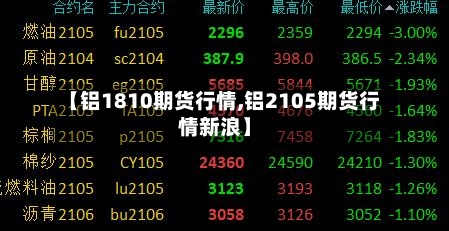 【铝1810期货行情,铝2105期货行情新浪】-第2张图片