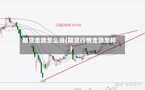 期货走势怎么说(期货行情走势怎样)-第2张图片