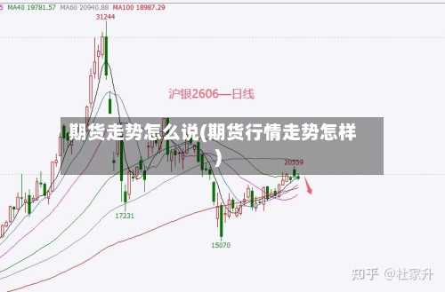 期货走势怎么说(期货行情走势怎样)-第3张图片