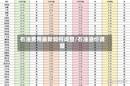石油费用最新如何调整/石油油价调整