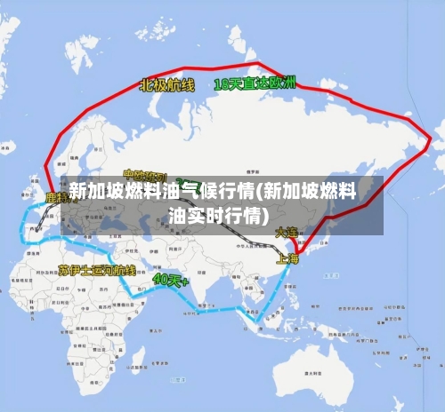新加坡燃料油气候行情(新加坡燃料油实时行情)-第2张图片