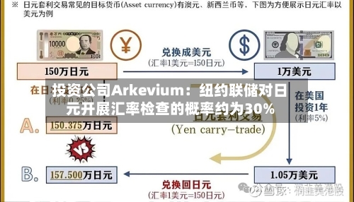 投资公司Arkevium:纽约联储对日元开展汇率检查的概率约为30%-第3张图片