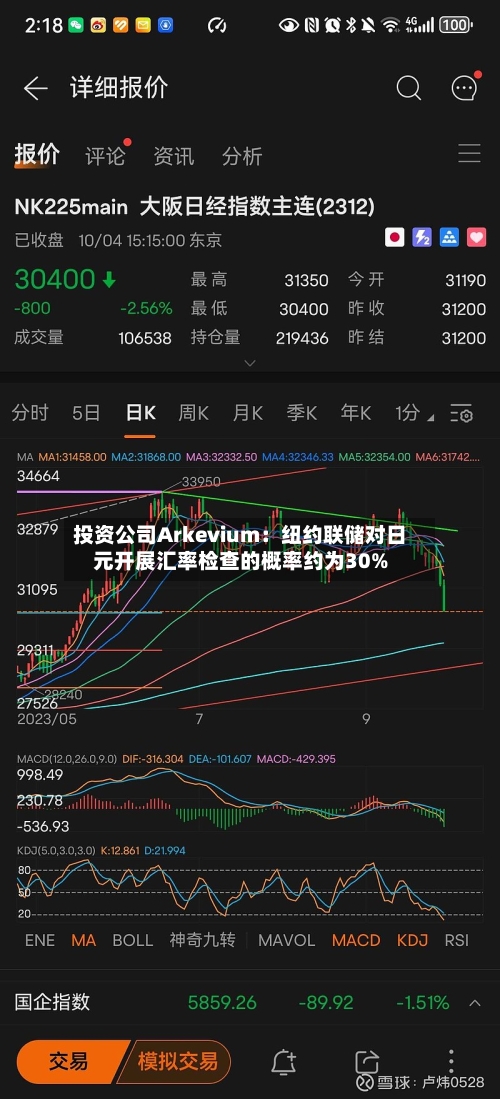 投资公司Arkevium:纽约联储对日元开展汇率检查的概率约为30%-第2张图片