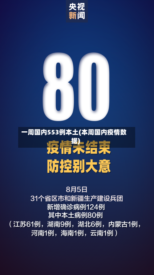 一周国内553例本土(本周国内疫情数据)