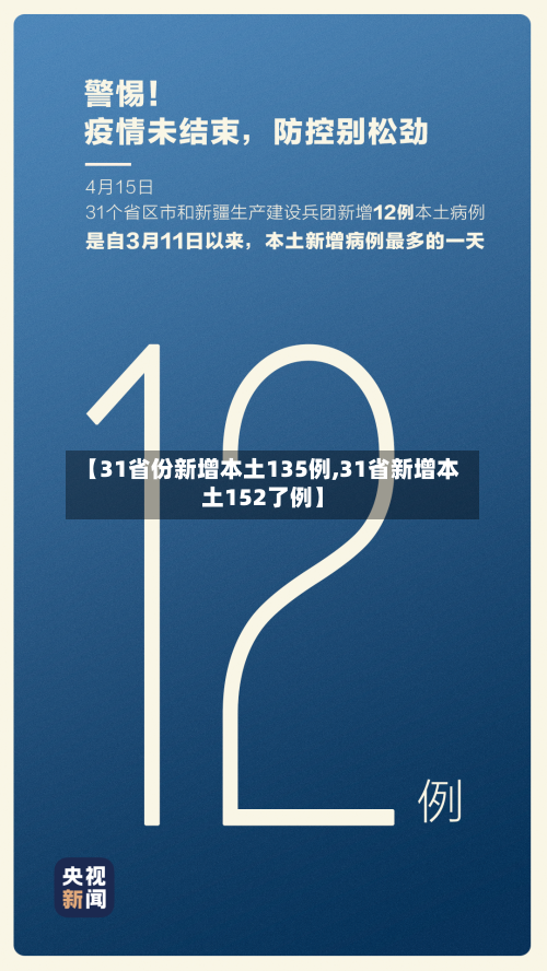 【31省份新增本土135例,31省新增本土152了例】-第2张图片