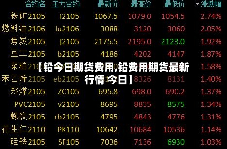 【铅今日期货费用,铅费用期货最新行情 今日】-第2张图片