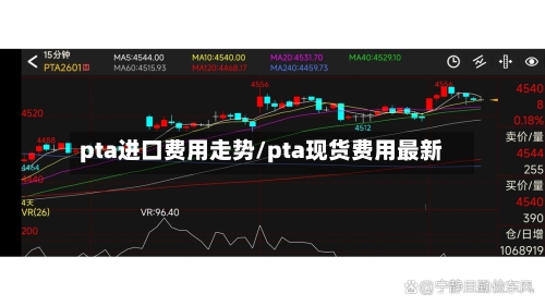 pta进口费用走势/pta现货费用最新-第2张图片