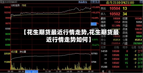【花生期货最近行情走势,花生期货最近行情走势如何】-第2张图片