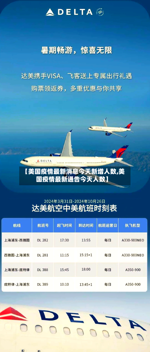 【美国疫情最新消息今天新增人数,美国疫情最新通告今天人数】-第2张图片