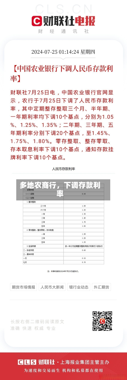 多地农商行，下调存款利率