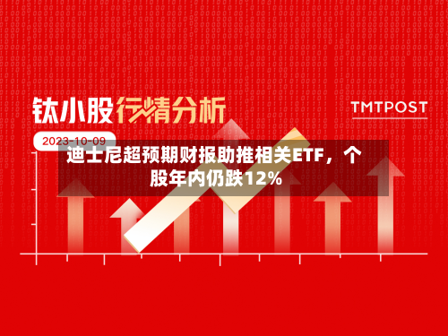迪士尼超预期财报助推相关ETF，个股年内仍跌12%-第3张图片