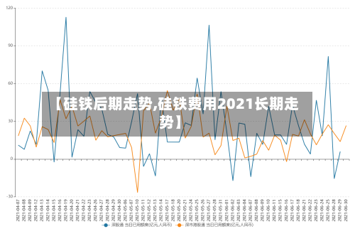 【硅铁后期走势,硅铁费用2021长期走势】-第2张图片