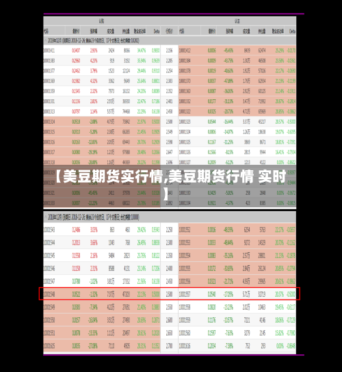 【美豆期货实行情,美豆期货行情 实时】-第3张图片