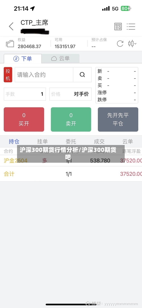 沪深300期货行情分析/沪深300期货吧-第2张图片