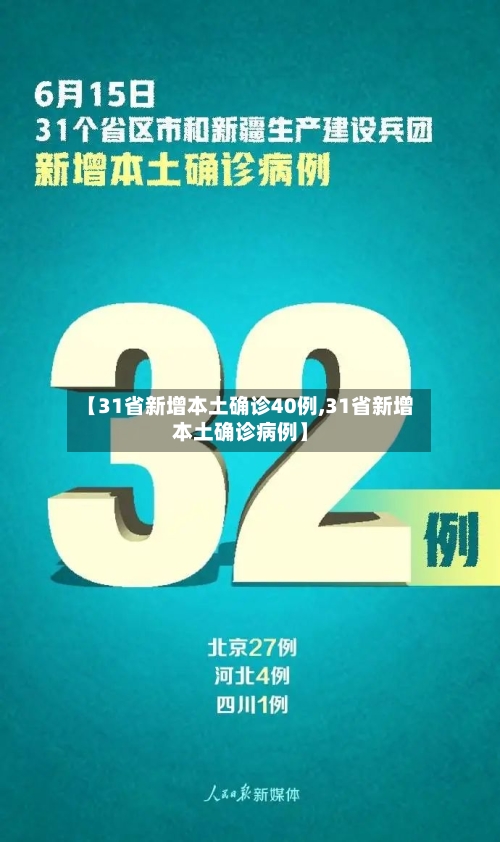 【31省新增本土确诊40例,31省新增本土确诊病例】