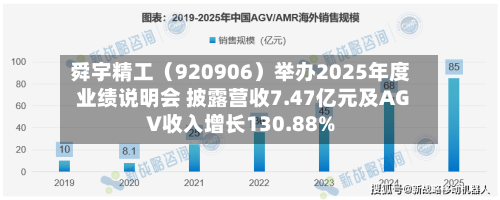 舜宇精工（920906）举办2025年度业绩说明会 披露营收7.47亿元及AGV收入增长130.88%