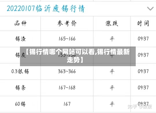 【锡行情哪个网站可以看,锡行情最新走势】-第2张图片