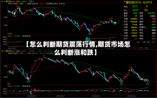 【怎么判断期货震荡行情,期货市场怎么判断涨和跌】