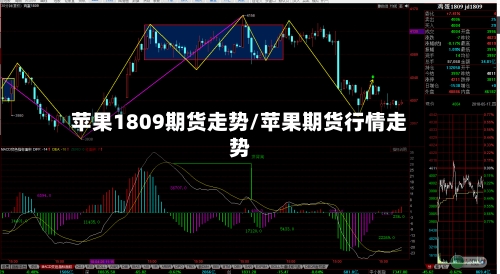 苹果1809期货走势/苹果期货行情走势-第2张图片
